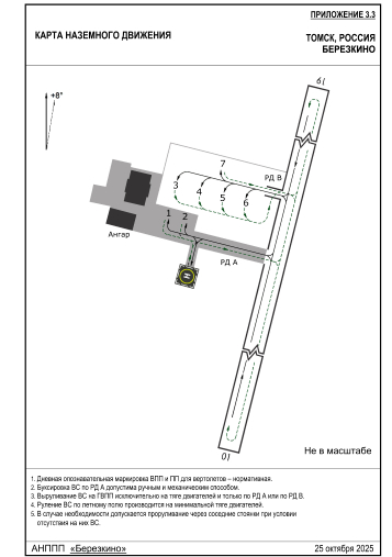Berezkino Airfield ground movement chart